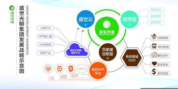聚焦網絡技術軟件研發，看準網如何賦能企業精準決策與技術創新